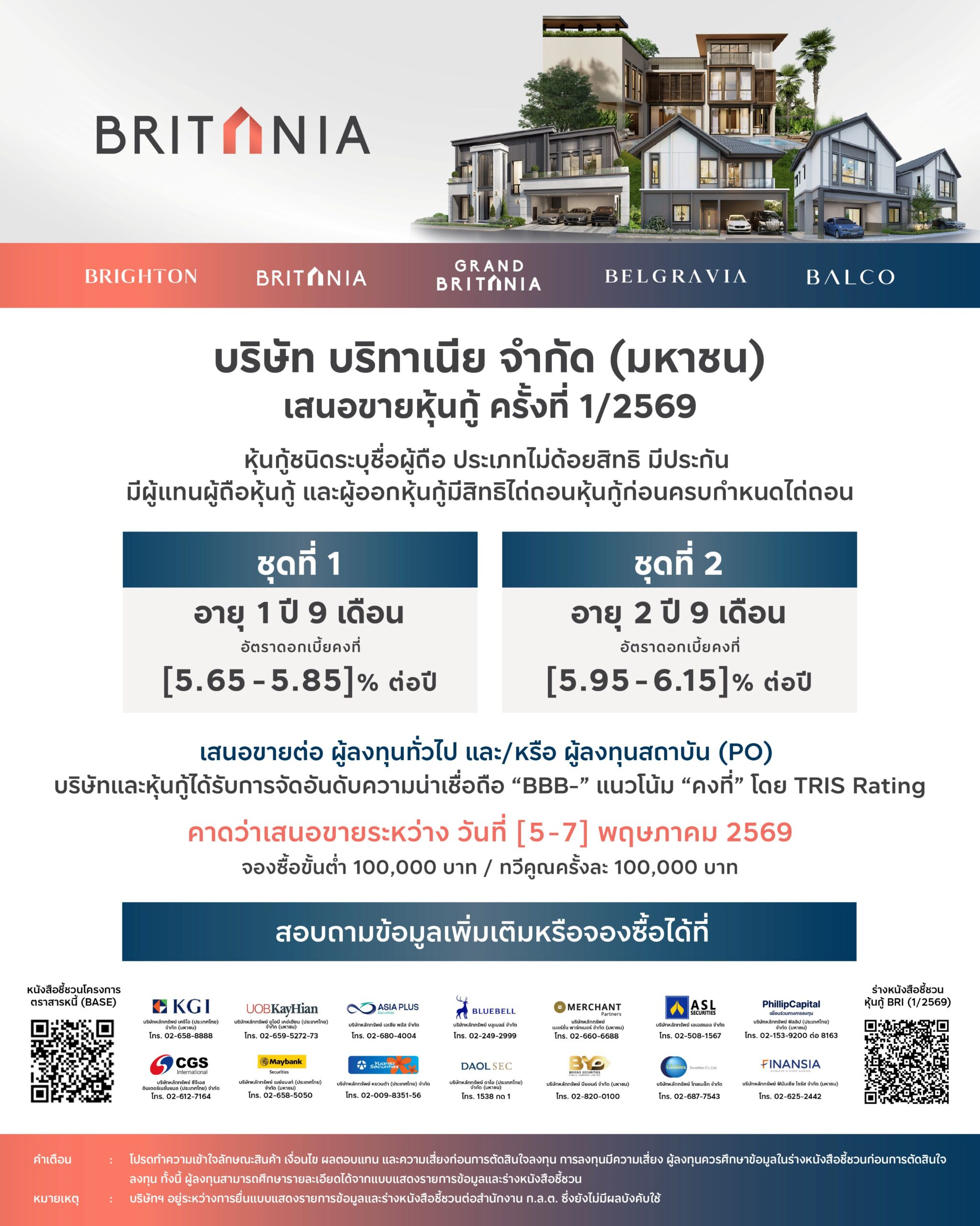 BRI เตรียมขายหุ้นกู้ 2 ชุด ดอกเบี้ย 5.65-6.15% เปิดจอง 5-7 พ.ค. 69 ผ่าน 14 สถาบันการเงิน
