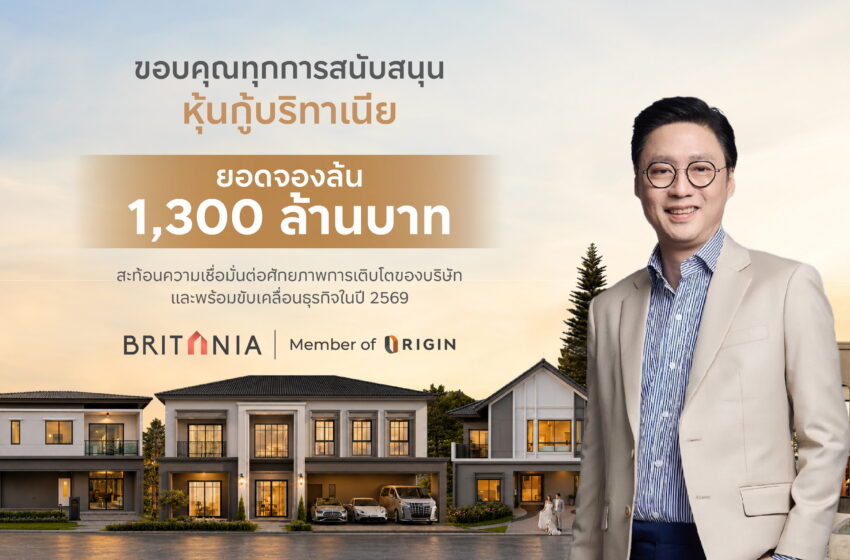  BRI ปิดดีลหุ้นกู้ 1,300 ล้านเต็มวงเงิน สัญญาณเชื่อมั่นนักลงทุน หนุนแผนรุกอสังหาฯ ปี 69
