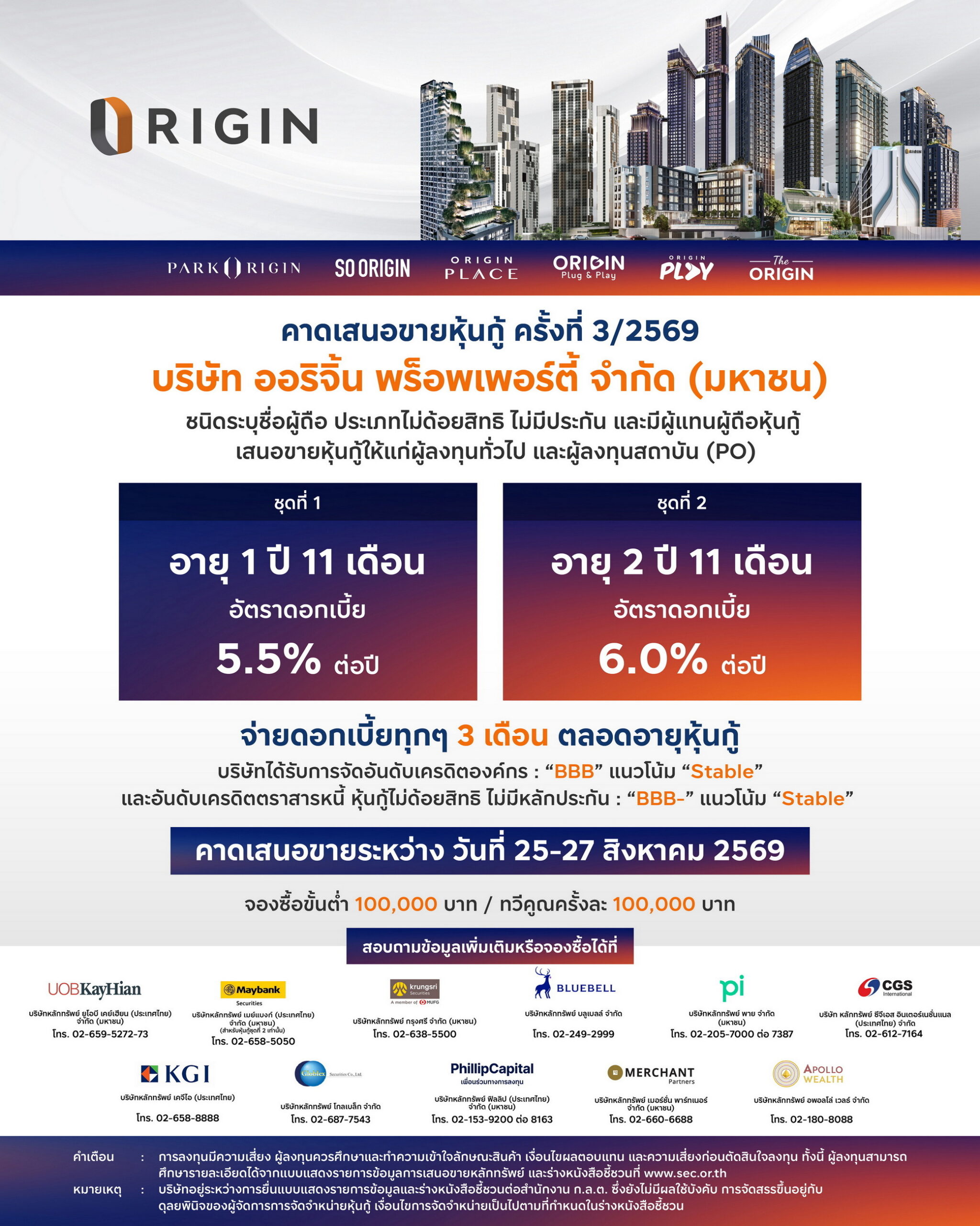  ORI เตรียมขายหุ้นกู้ครั้งที่ 3/2569 ดอกเบี้ยสูงสุด 6.00% เปิดจอง 25-27 ส.ค.นี้ เดินหน้า 5 ธุรกิจหลักหนุนการเติบโต